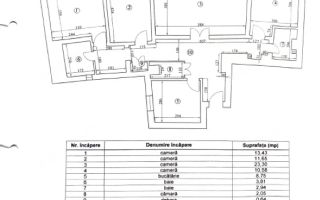 Metrou Lujerului- apartament spatios 4 camere - Poză 1