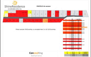 Terenuri de vanzare în complexul rezidențial Shine Residence Corbeanca - Poză 3
