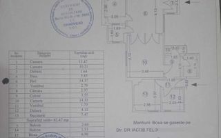 Proprietar - Metrou Piata Victoriei, Dr Felix - Titulescu - Poză 8