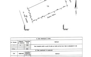 Teren intravilan de vanzare, 800 mp, Victoria, Iasi - Poză 2