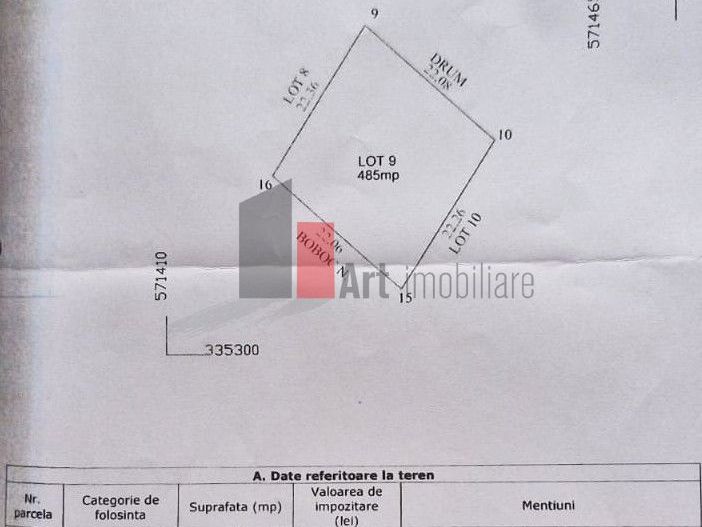 Teren Sabareni 485 mp - Poză 1