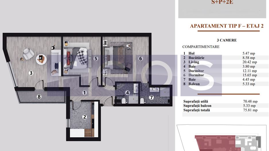 VANZARE APARTAMENTE PREMIUM | 2 & 3 CAMERE | BLOC BOUTIQUE | - Poză 3