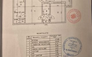 Spatiu Comercial Drumul Taberei cu expunere foarte buna - Poză 9