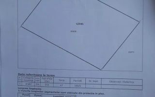 Teren intravilan de vanzare 350 mp Jilava - Poză 1