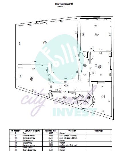 Grădina Icoanei – vilă cu potențial multiplu - Poză 8