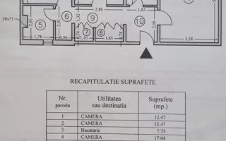 Vanzare apartamemt 3 camere Drumul Taberei AZfi Cotroceni - Poză 8