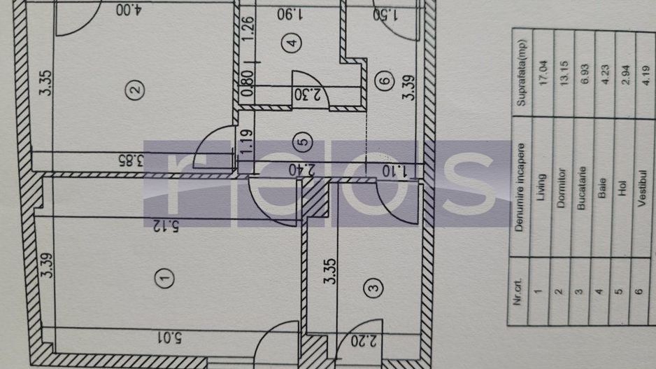 VANZARE APARTAMENT 2 CAMERE /ZONA VICTORIA - Poză 6