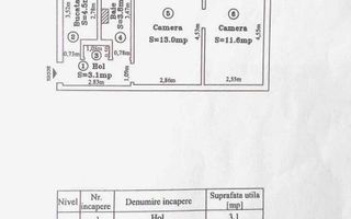 Sagului – Piața Doina | 2 Camere | Etaj 3 | Renovat Recent | Aproape de Tot - Poză 7