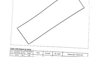 Teren de 750 mp – deschidere generoasă la drumul spre Pădurea Șopa, Șelimbăr - Poză 2