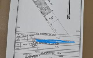 Teren Bragadiru -  Varteju - Magurele - Poză 8