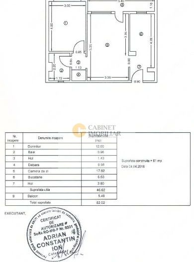 2 Camere - 52MP | Mobilat | Utilat | Plan Secundar | Metrou Gorjului - Poză 7