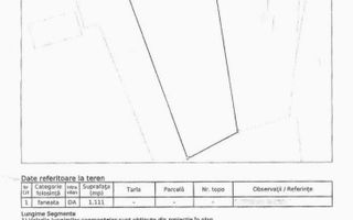 Teren intravilan la drum principal 1,111mp-utilitati- Prundu Bargaului - Poză 1