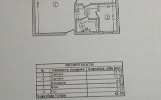 2 camere - Creditabil - Calea Victoriei - Pretabil Airbnb - Poză 11