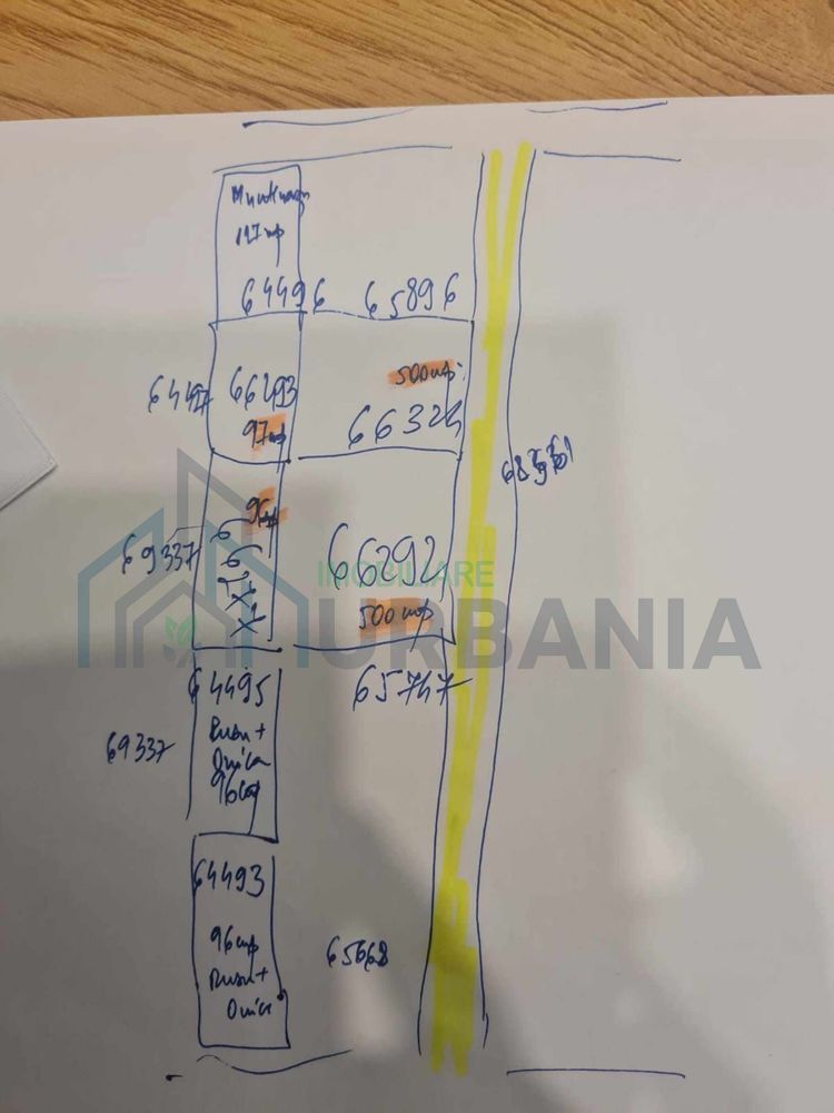 Vând Teren Vișan Bîrnova intravilan - Poză 7