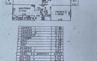 Exclusivitate. Apartament decomandat, Pacul Babes.