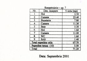 3 camere || Aviatorilor - Arcul de Triumf - Schiță 21