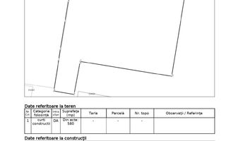 Rahova - Str. Muntii Carpati, 580 mp. teren cu pozitie de colt - Poză 2