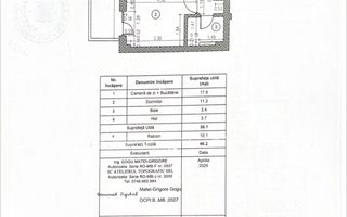 STUDIO PREMIUM | PRIMA VISTA | TERASA 10 MP | ETAJ 8/10 | MOBILAT SI UTILAT - Poză 8