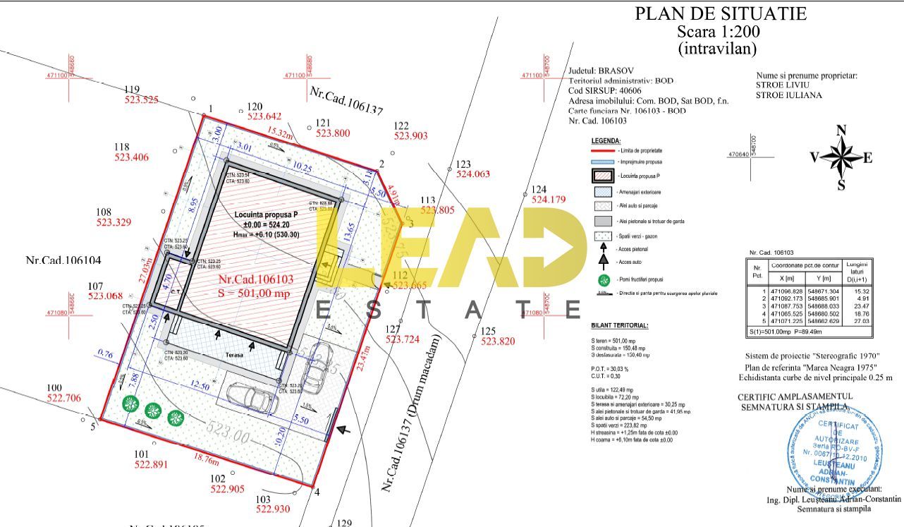 De vanzare, Casa la cheie, construitat pe parter, Bod! - Poză 3