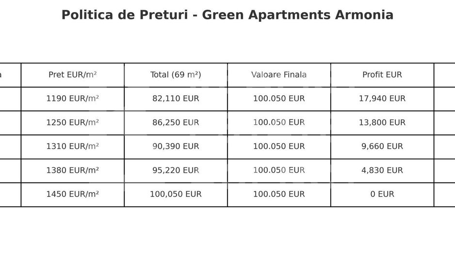 Rems Partners - Poză 4