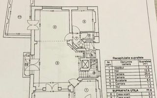 Masterpiece Villa ***326SQM*** // Dorobanți Capitale - Schiță 107