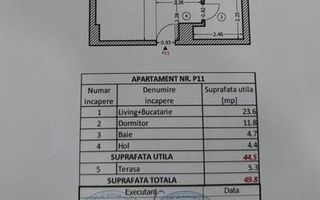 De închiriat apartament 2 camere Parcul Carol - Poză 2