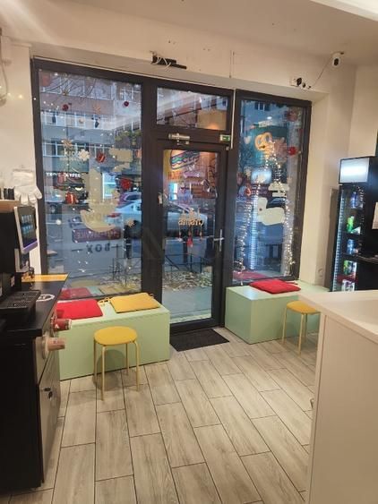 Spațiu comercial Calea Dorobanți - Poză 3