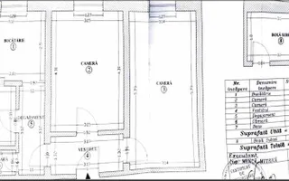 2 camere Baneasa Centrala Proprie - Schiță 12