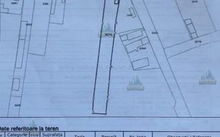 Casă + Spațiu Comercial – Oinacu, 2.658 mp teren - Poză 8