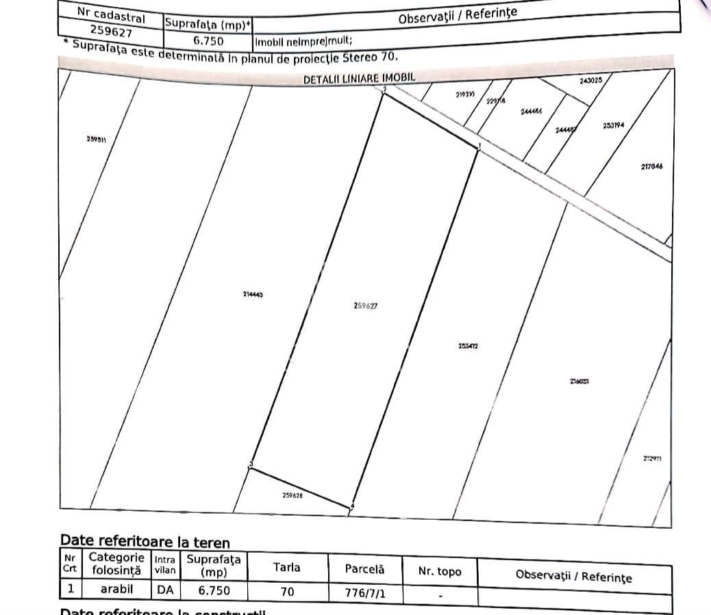 Teren de vânzare – oportunitate investițională Str. Crișului - Poză 4