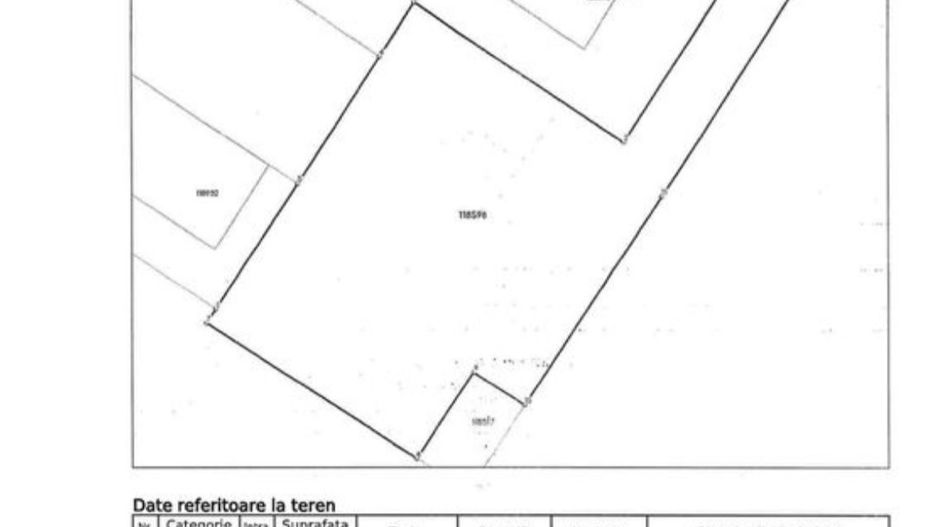 Teren de vanzare Pipera -Voluntari OPORTUNITATE - Poză 2