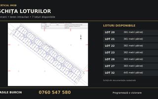 Terenuri intravilane Berceni | Rate 12 luni | De la 26.670 € - Poză 3