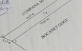 Teren intravilan sat Pocreaca com Schitul Duca Iasi - Poză 1