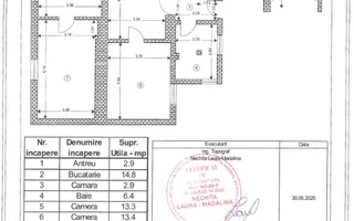 Apartament cu 4 camere in casa - zona Ultracentrala , AFI Mall, Patria - Poză 13