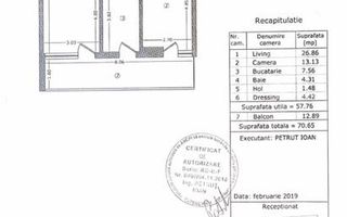 2 camere + parcare | GranVia Park - Poză 6