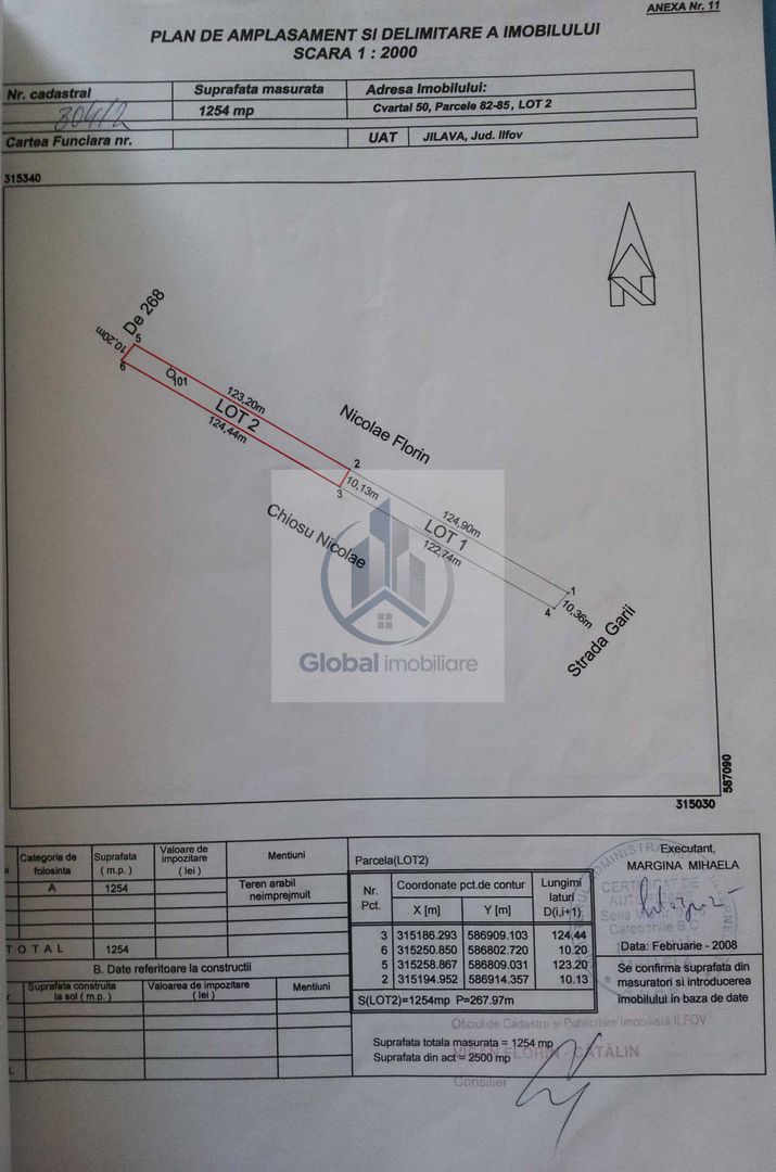 Teren intravilan Jilava | 1254 mp | Utilități la limită | 80 €/mp - Poză 7