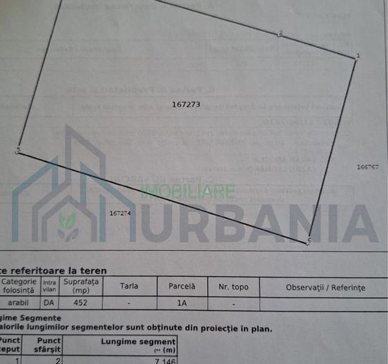De vanzare teren intravilan Bucium 452 mp - Poză 2