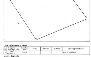 Teren intravilan 9275 mp I Constructii I Investiție I Sibiu - Poză 3