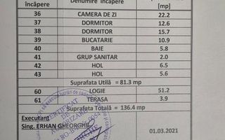 Apartament 3 camere Brancusi Drumul Taberei I bloc 2021 I COM 0% - Poză 4