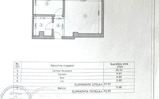Apartament cu 2 camere de vanzare | Militari Residence | Decomandat - Poză 7