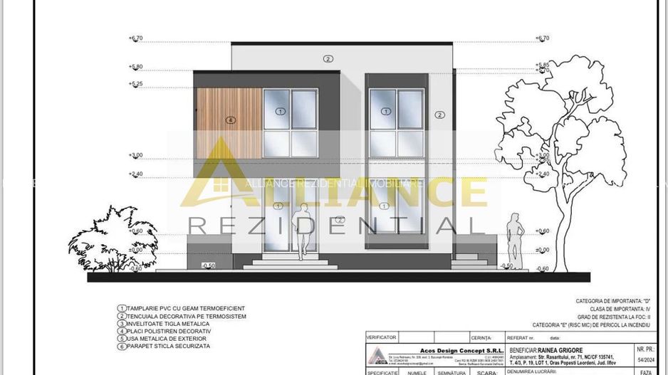 4 Camere - Case Individuale - 215.000eur TVA INCLUS - Poză 6