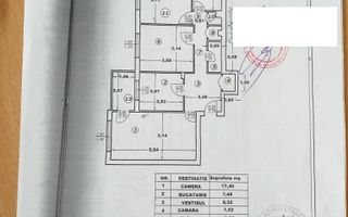 APARTAMENT 3 CAMERE ZONA SEBASTIAN |  BLOC FINALIZAT 1986 - Poză 16