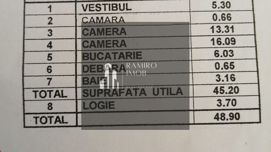 Apartament decomandat Metalurgiei Loc de Parcare - Poză 6