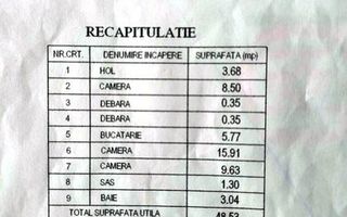 3 camere Mircea cel Bătrân – apartament renovat, 51 mp, parțial mobilat - Poză 7