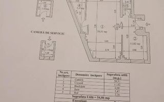 Ideal investitie-2 Camere Piata Unirii-Coposu-Centrala Proprie - Poză 7