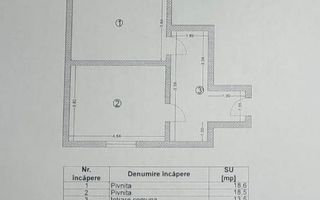 De vanzare Vila interbelica consolidata, Calea Victoriei, Cismigiu - Poză 17