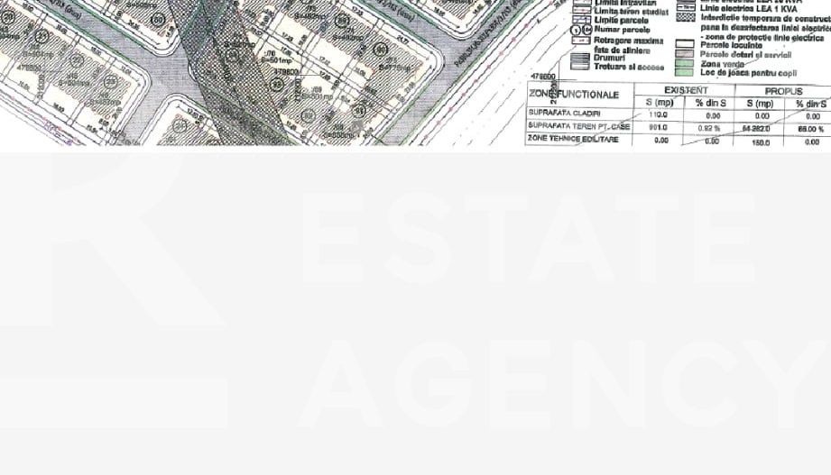 Teren ideal pentru construcție duplex – Timișoara - Poză 3