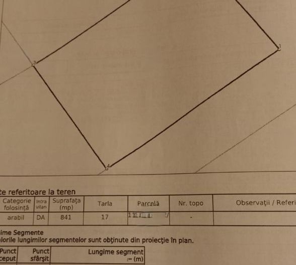 Teren intravilan constructii locuinte colective, Cisnadie - Sibiu - Schiță 3