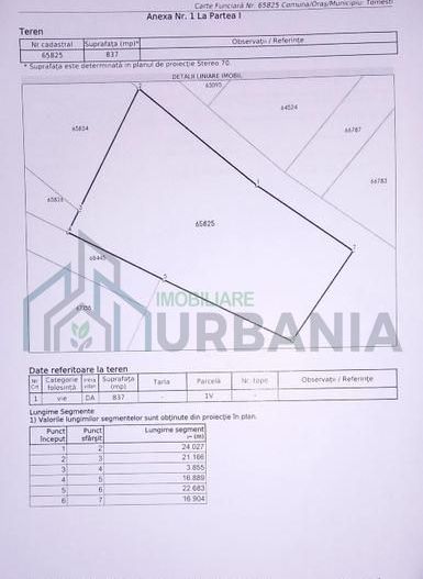 Teren intravilan de vânzare, 837 mp, deschidere 40 ml, Tomești (Iași) - Poză 5
