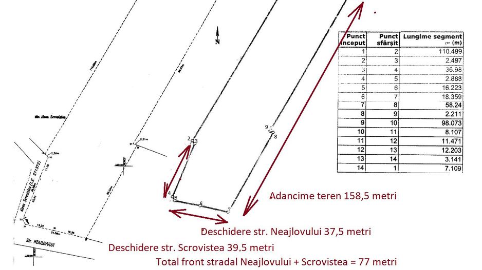 Teren 5963 mp deschidere lac Grivita 42 m cu deschidere la strazi 77 m - Schiță 14